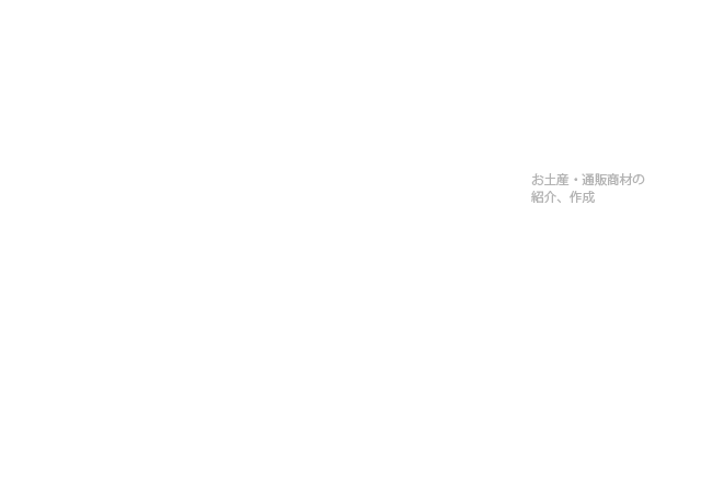 取り寄せる お土産・通販商材の紹介、作成